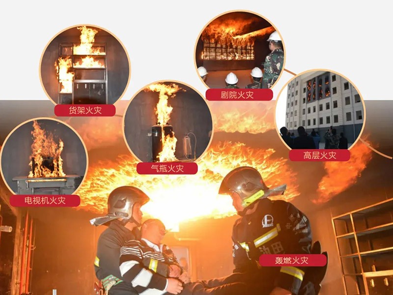 危化事故现场，如何逃生自救？